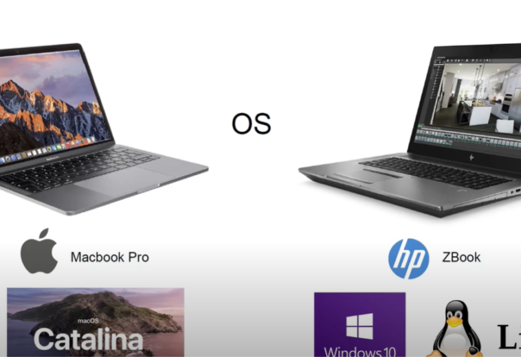 Macbook Pro 15 (2019) vs HP Zbook 17 G6 – Software Comparison | VFX Pipeline