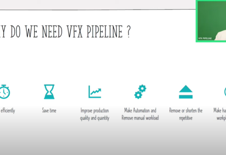 Understanding VFX Pipeline: Boosting Productivity and Efficiency in Film and TV Production